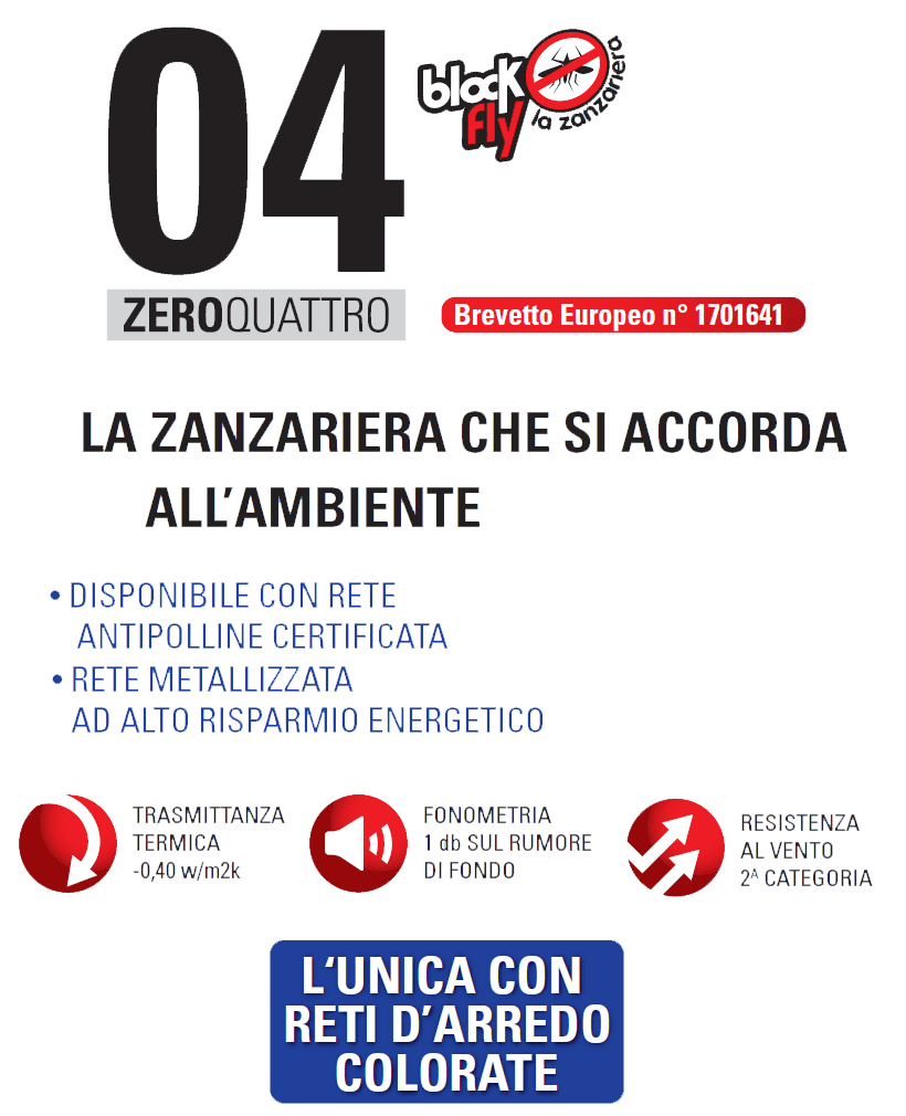 BlockflyZanz04